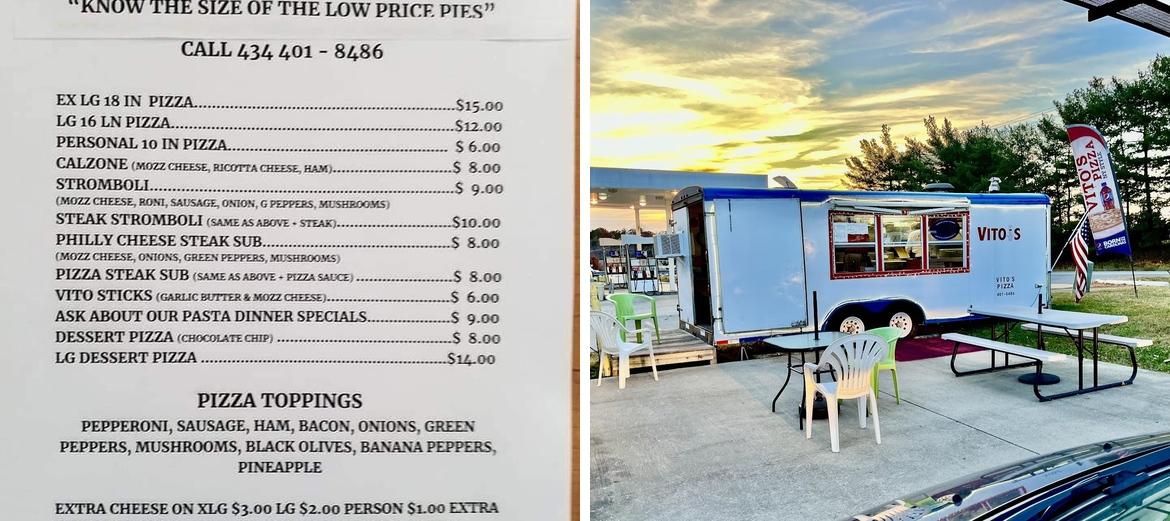 Vito's Pizza Menu